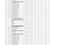 provide lumber, wood framing material takeoff and cost estimation